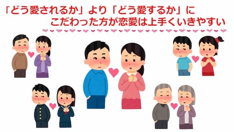 どう愛するかにこだわる