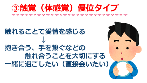 触覚・体感覚優位タイプ